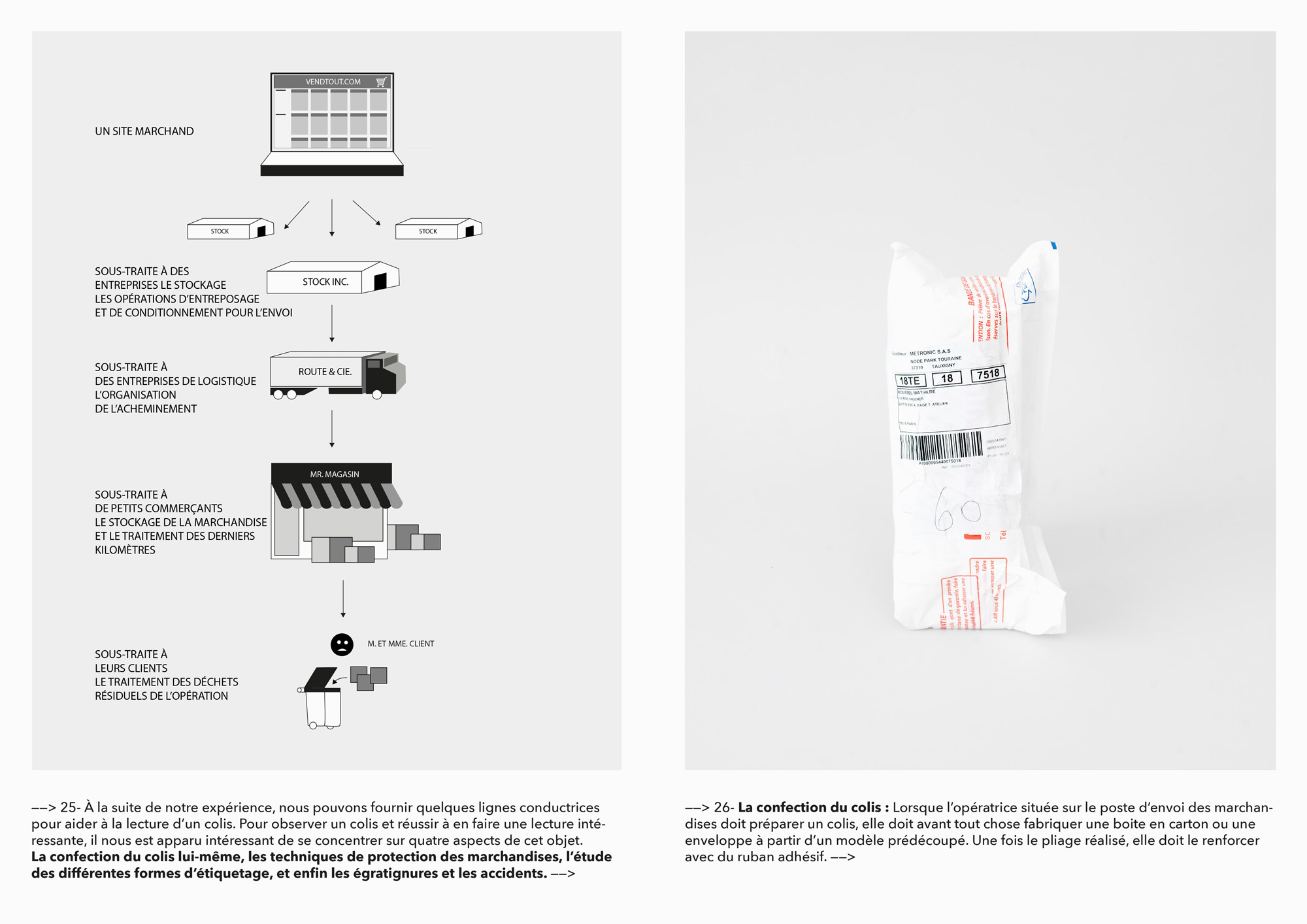 colis machine 14